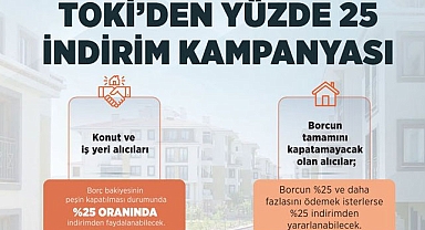 TOKİ’den borçlulara büyük müjde: %25 indirim fırsatı!