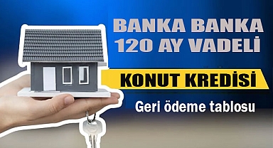 Yeni ev alacaklar dikkat: 2 milyon TL konut kredisi aylık taksiti hangi bankada daha uygun?