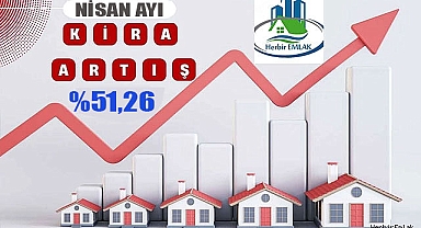 Nisan Ayı Kira Artış Oranı Açıklandı: Yüzde 51,26