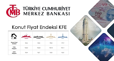 Konut fiyat endeksinde yükseliş sürüyor: Mayısta yıllık artış yüzde 32,3