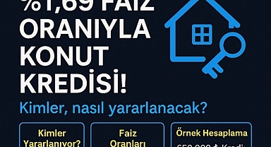 Ev sahibi olmak isteyenlere '1.69 faizle kredi' müjdesi!
