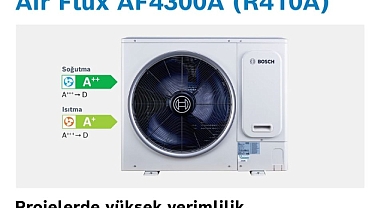 Bosch Home Comfort’tan kompakt ve verimli çözüm: yeni Mini VRF dış ünite Air Flux AF4300A
