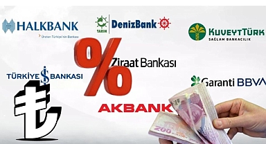 Makas iyice açıldı: Enflasyon yüzde 33, kredi faizleri yüzde 56