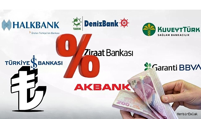 Makas iyice açıldı: Enflasyon yüzde 33, kredi faizleri yüzde 56