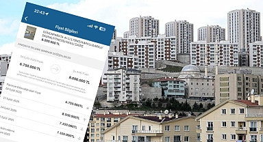 Bakanlıktan fahiş fiyat artışı yapan ev sahibine 100 bin TL ceza