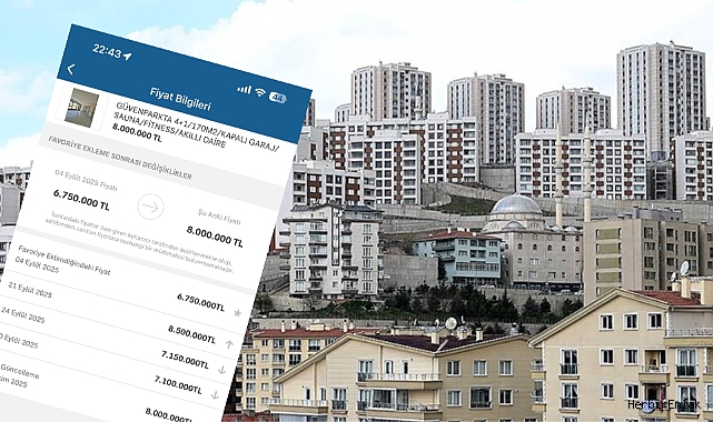 Bakanlıktan fahiş fiyat artışı yapan ev sahibine 100 bin TL ceza