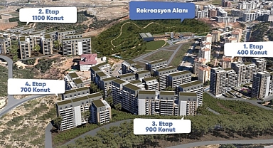 3.100 konutluk projenin maliyeti 8 milyar 144 milyon TL’ye yükseldi