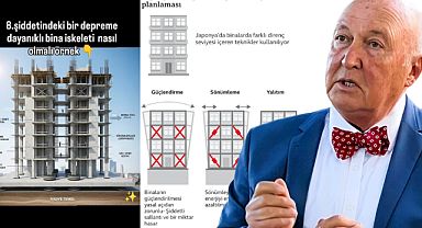 Prof. Ahmet Ercan'dan ev alacaklara uyarı: 'Yer-yapı güvenlik belgesi canınızı ve malınızı korur'