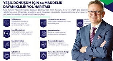 2026’da yeşil dönüşümle rekabette öne geçmek isteyen şirketler için 14 kritik adım