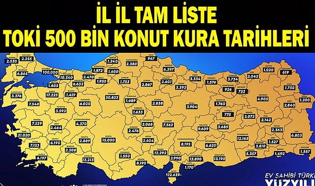 TOKİ 500 bin konut kuraları hangi şehirde ne zaman çekilecek?
