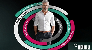 REHAU Window Solutions, Fensterbau Frontale 2026’da 360 derece iş modelini tanıtacak