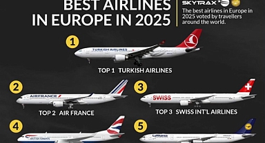 SKYTRAX'ın yolcu oylamaları THY'yi 'Avrupa'nın en iyisi' seçti