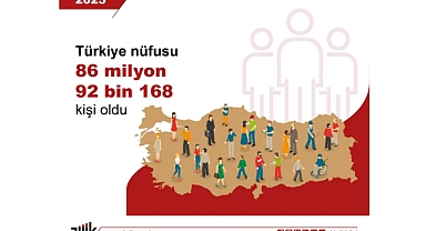 TÜİK: Türkiye'nin nüfusu 86 milyonu, Esenyurt 1 milyonu aştı