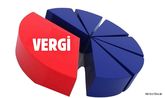 2026 gelir vergisi beyan dönemi başladı: Kira, temettü ve değer artış kazançları için son tarih 31 Mart