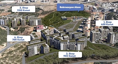 Egeşehir Menemen konut ihalesine 4 teklif: En düşük teklif 3,07 milyar TL