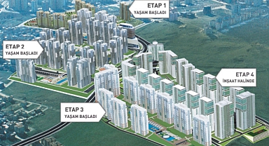 İnnovia 4 çıkmazı büyüyor: Yeşil GYO borç yapılandırma talebi reddedildi