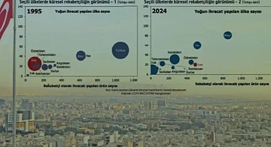 İranlıların Türkiye'de kurduğu 12 bin şirket var