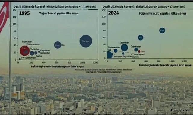 İranlıların Türkiye'de kurduğu 12 bin şirket var