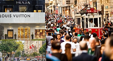 İstanbul’un alışveriş caddelerinde İstiklal zirvede, Nişantaşı sert düştü