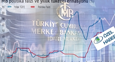 Merkez Bankası’nın 12 Mart’ta faiz indirmeyeceği kesinleşmiş durumda