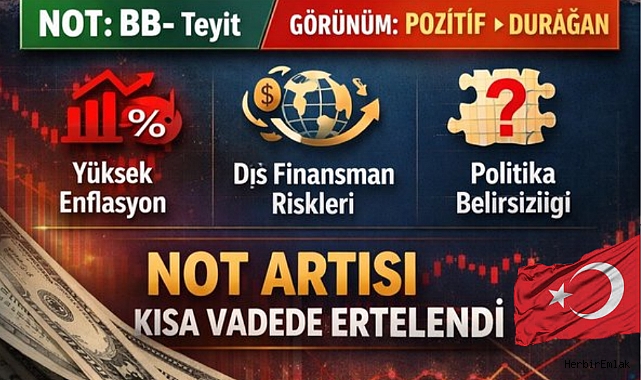 Fitch Türkiye'nin kredi notunu teyit etti, görünümü durağana çekti