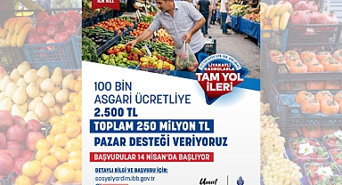 İstanbul’da asgari ücretliye pazar desteği 100 bin haneye 2.500 TL yardım