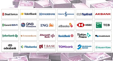 Takipteki kredi borçları son bir yılda yüzde 91 arttı