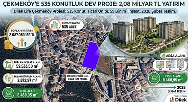 Dilek Life Çekmeköy için ÇED kararı çıktı! 535 konutluk proje resmen başlıyor