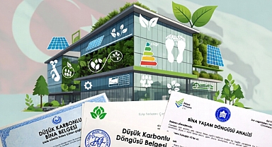 Resmi Gazete'de yayınlandı: Binalarda enerji performansı yönetmeliğinde kritik değişiklik
