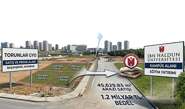 Torunlar GYO’dan Başakşehir’de arsa sattı: 1,2 milyarlık arsayı İbn Haldun Üniversitesi aldı