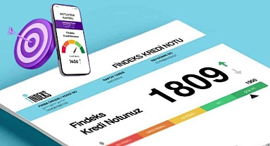 Findeks kredi notu sorgulama haftada bir gün ücretsiz oldu