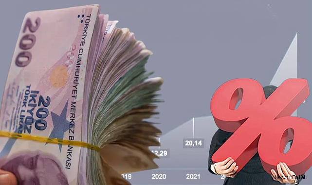 Piyasanın faiz indirimi için işaret ettiği tarih belli oldu