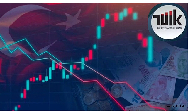 Türkiye ekonomisi ilk çeyrekte beklentilerin altında büyüdü