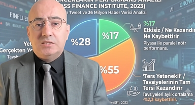 Doç. Dr. Serkan Ünal: En çok kaybettiren sosyal medya fenomenleri en çok izleniyor