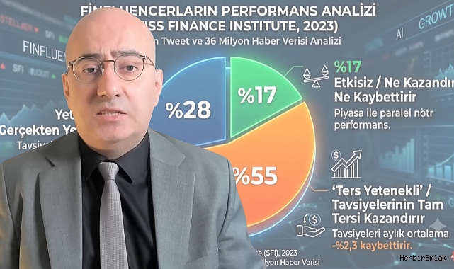 Doç. Dr. Serkan Ünal: En çok kaybettiren sosyal medya fenomenleri en çok izleniyor
